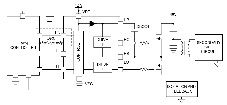 Application Circuit Diagram - Texas Instruments UCC27302A/UCC27302A-Q1 Gate Drivers